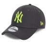 Casquette 9FORTY Neon New York Yankees MLB (Casquettes) New Era chez FrenchMarket