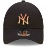 Casquette 9FORTY New York Yankees "Gradient Infill" MLB (Casquette MLB) New Era chez FrenchMarket