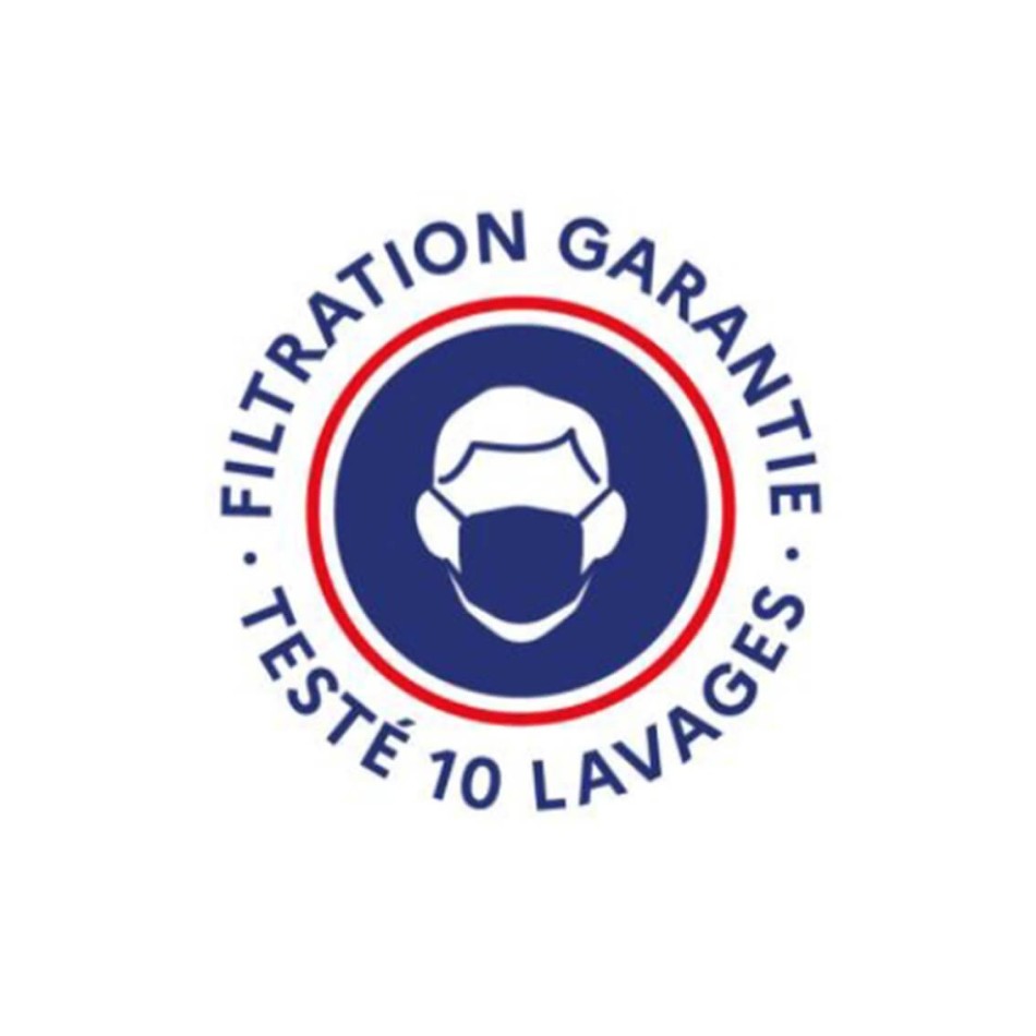 Mask av tvättbart tyg Freegun Mask för män / French Market